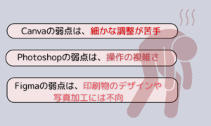 キャンバ　他アプリと比較４